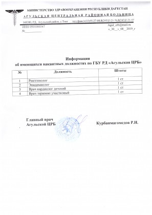 Информация об имеющихся вакантных должностях ГБУ РД "Агульская ЦРБ"