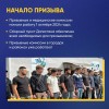 Около 3,5 тысяч новобранцев — квота для Дагестана на военную службу в рамках осенней призывной кампании в 2024 году. 2