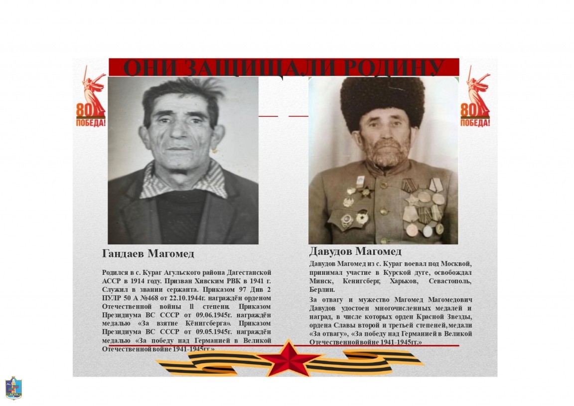 18 .Гандаев Магомед, Давудов Магомед Ветераны Великой Отечественной войны.